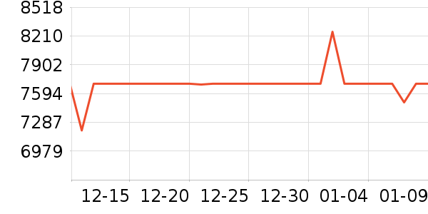 �˼ҼҾ�ɳ����ʷ�۸�