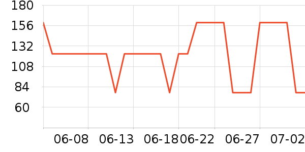 GXGţ�п���ʷ�۸�