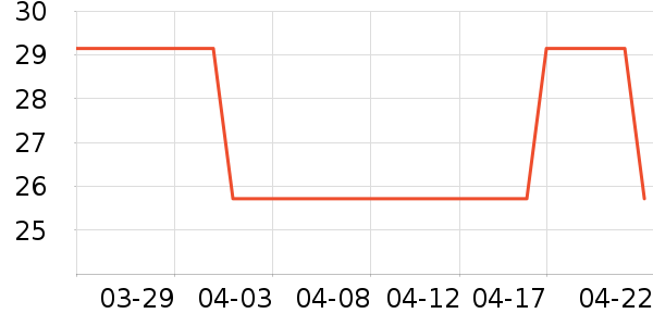 ������ں���ʷ�۸�