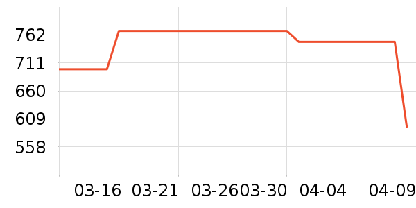 С��ϴ�»���ʷ�۸�