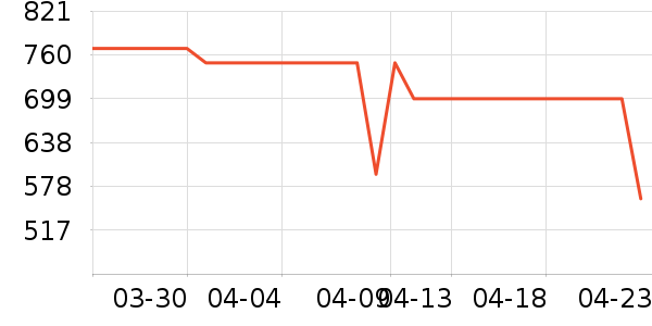 С��ϴ�»���ʷ�۸�