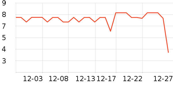 ����Ʒ�Ƴ�������������ʷ�۸�