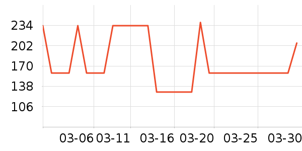 ɭ���п���ʷ�۸�