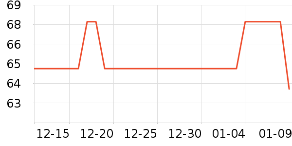 ����������ʷ�۸�