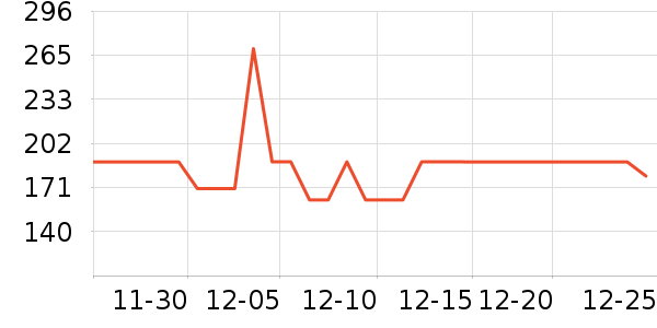 ���Ķ���;����ʷ�۸�