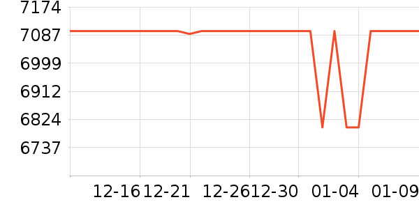 �˼ҼҾ�ɳ����ʷ�۸�