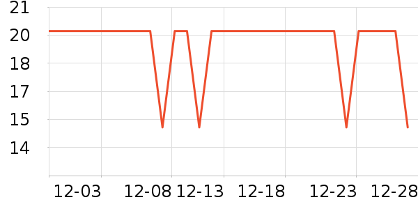 ͳһ������ʳ��ʷ�۸�