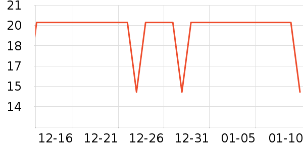 ͳһ������ʳ��ʷ�۸�