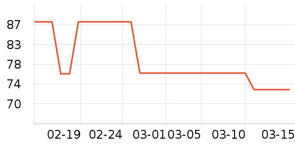 ����Ԫè��ʳ��ʷ�۸�