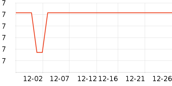 ����Ʒ������ʷ�۸�