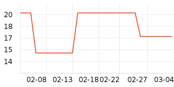 Сʨ����ˢ��ʷ�۸�