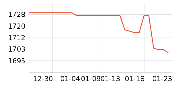 ����һ���������ʷ�۸�