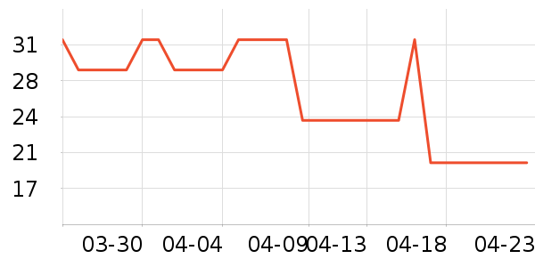 babycare����ϴ��Һ/����ʷ�۸�