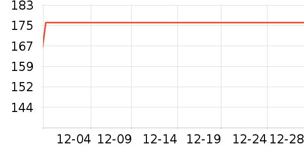 ������������������ʷ�۸�