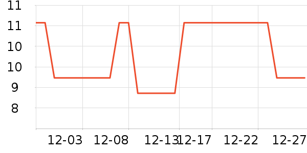 ���ڼ����Ʒ��ʷ�۸�