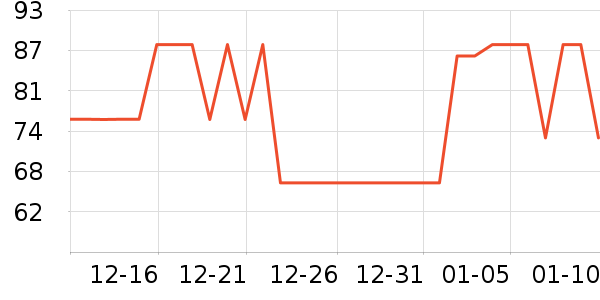 ����������ʷ�۸�