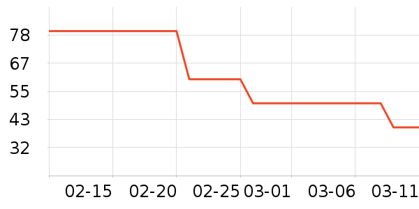 è����װ/�����װ/��̨��װ��ʷ�۸�