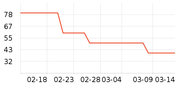 è����װ/�����װ/��̨��װ��ʷ�۸�