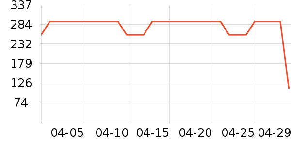 ��ͼȹ����ʷ�۸�