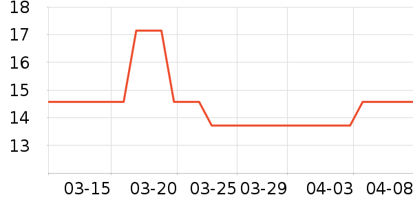 �����Ѹ��/������ʷ�۸�