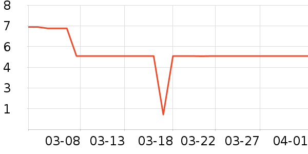 ����Ʒ��ϴ��Һ��ʷ�۸�