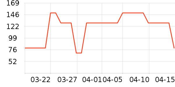 ŷ��Ӥͯ����/������ʷ�۸�