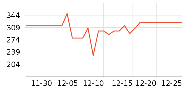 usmile��������ʷ�۸�
