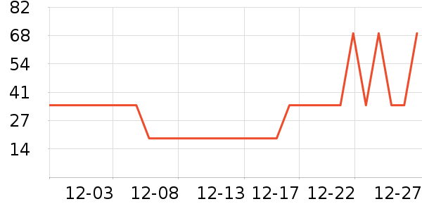 ˿ܽ����Ӱ��ʷ�۸�