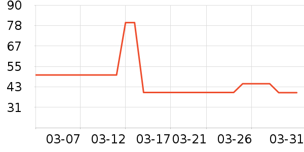 è����װ/�����װ/��̨��װ��ʷ�۸�