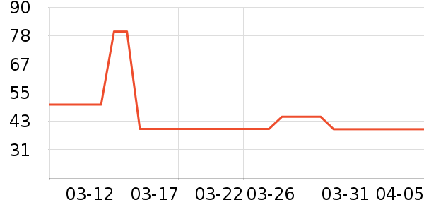 è����װ/�����װ/��̨��װ��ʷ�۸�