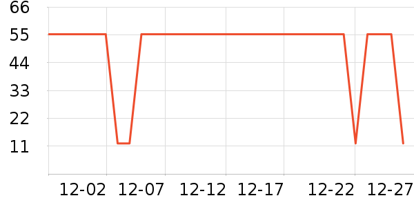 ����Ժ����ʷ�۸�