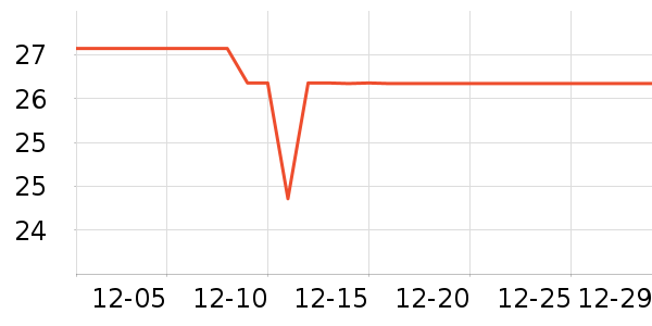 ����������ʷ�۸�