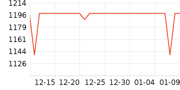 �˼ҼҾ�ɳ����ʷ�۸�