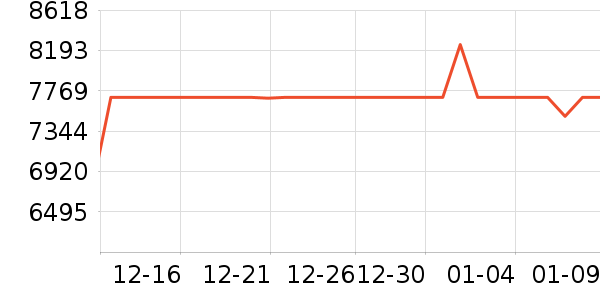 �˼ҼҾ�ɳ����ʷ�۸�