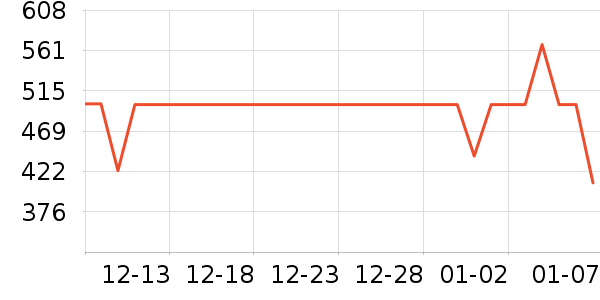 �ڱ������װ��ʷ�۸�