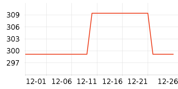 ˹������ʿ����Ь��ʷ�۸�