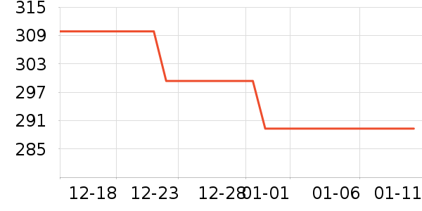 ˹������ʿ����Ь��ʷ�۸�