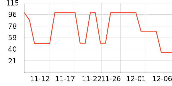 ������ʷ�۸�