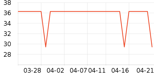 ����ɽ����ˮ��ʷ�۸�