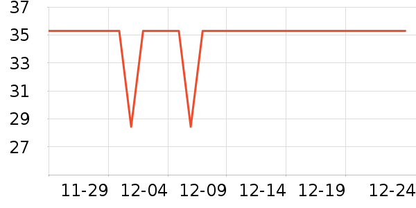 ��������ˮ��ʷ�۸�