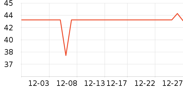 ��ˮ���/������ʷ�۸�