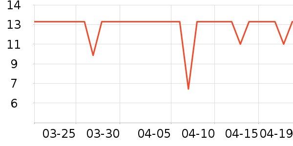 �����ӳ���������ʷ�۸�