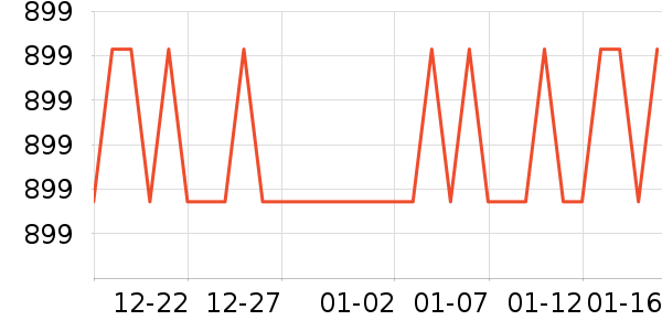 ����/�����ʷ�۸�