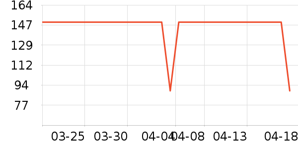 ��׿��������ʷ�۸�