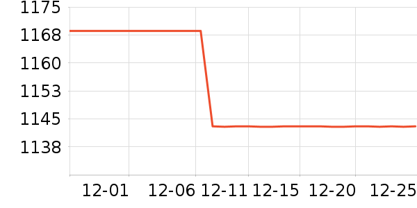 ���¡�ز;���װ��ʷ�۸�