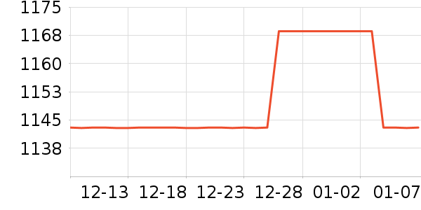 ���¡�ز;���װ��ʷ�۸�