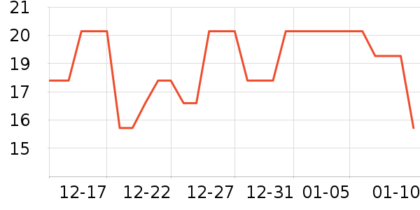 �����·�����ʳ��ʷ�۸�