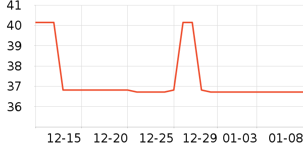 С��������ʷ�۸�