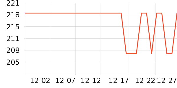 ��ˮ��/��ˮƿ��ʷ�۸�