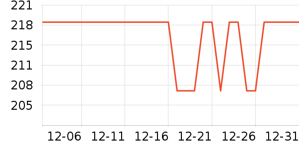 ��ˮ��/��ˮƿ��ʷ�۸�